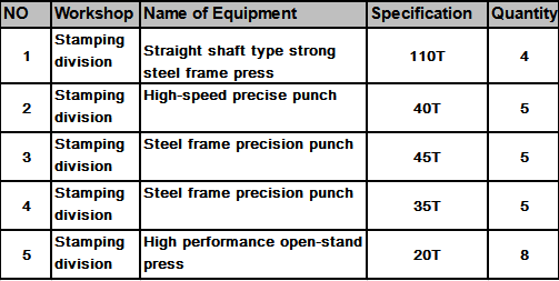 equipment list.jpg