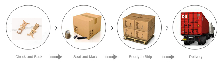 contactor packaging.png